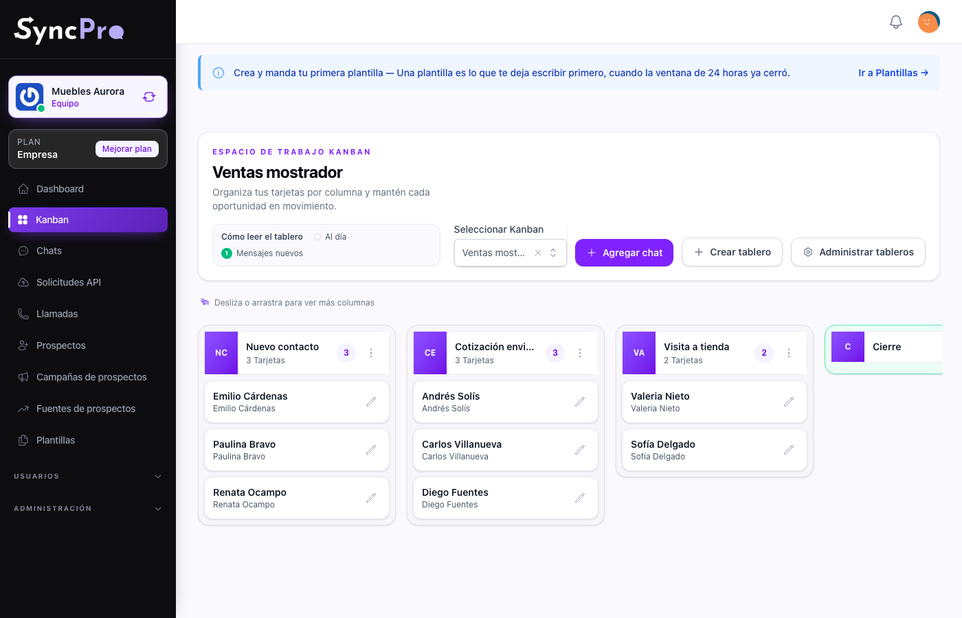 Un tablero Kanban con sus columnas y tarjetas