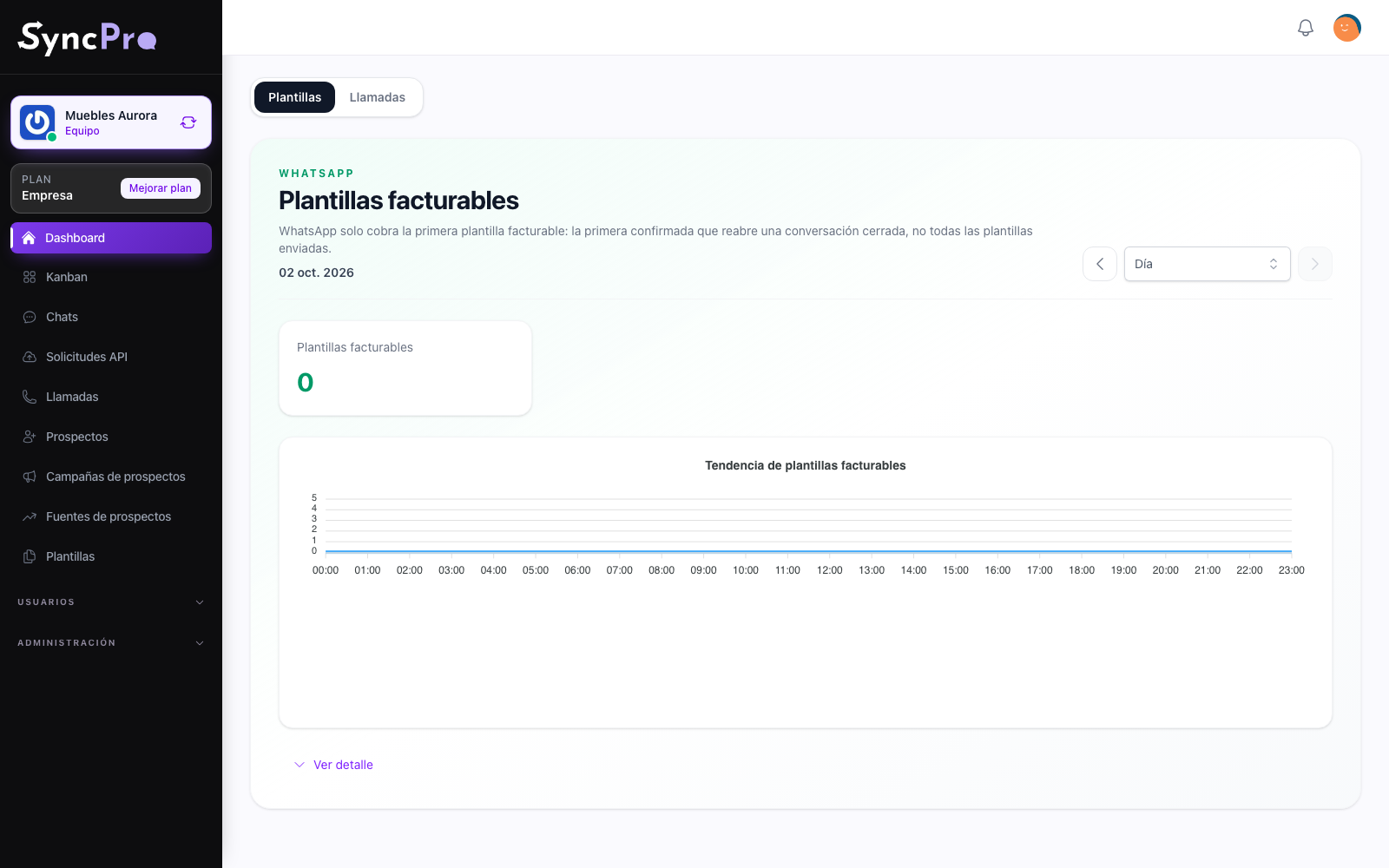 Know which templates you pay for, and who sent them